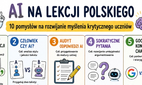 Sztuczna inteligencja na lekcji polskiego